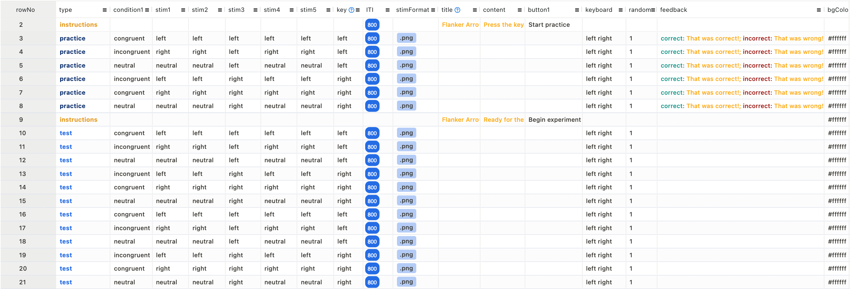 Screen capture of the Flanker trial file as seen in the Testable trial file editor. This is an example of the arrow version of the Flanker task.
